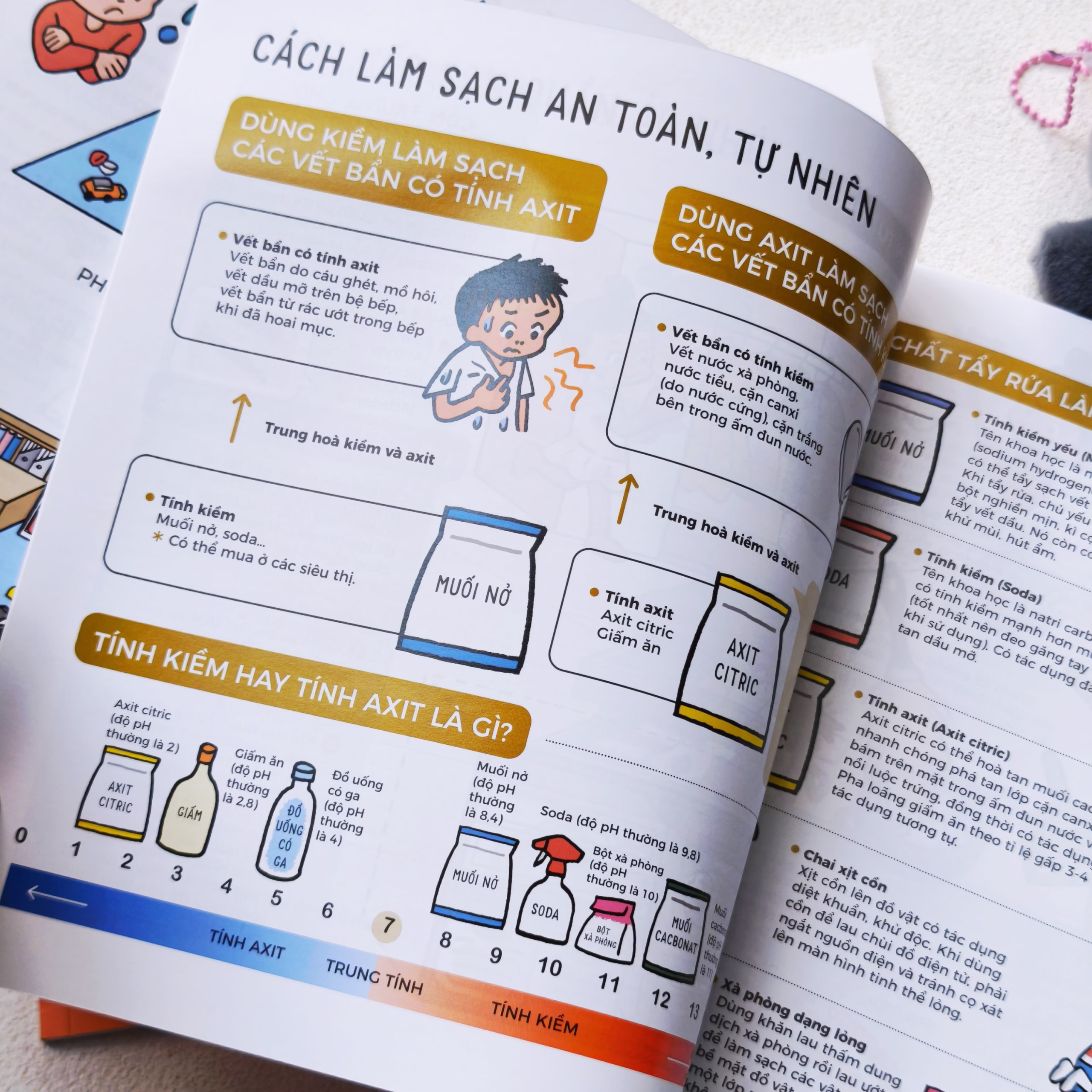 Bộ 2 tập: Làm việc nhà thật vui