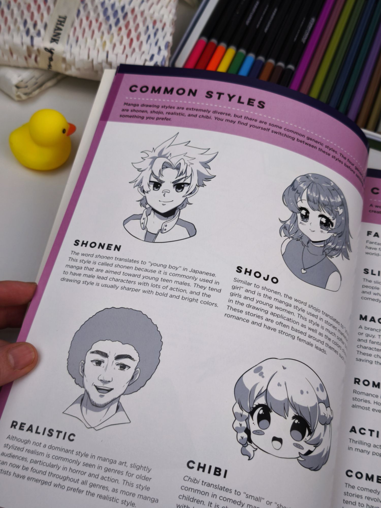 The Art of Drawing Manga : A guide to learning the art of drawing manga-step by easy step
